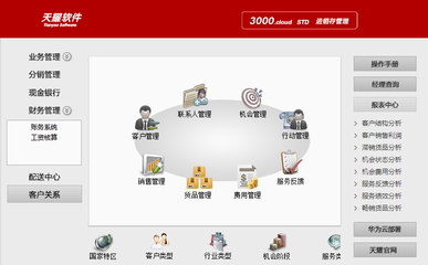 速達(dá)3000-STD 中小企業(yè)進(jìn)銷存與財(cái)務(wù)管理的專業(yè)利器
